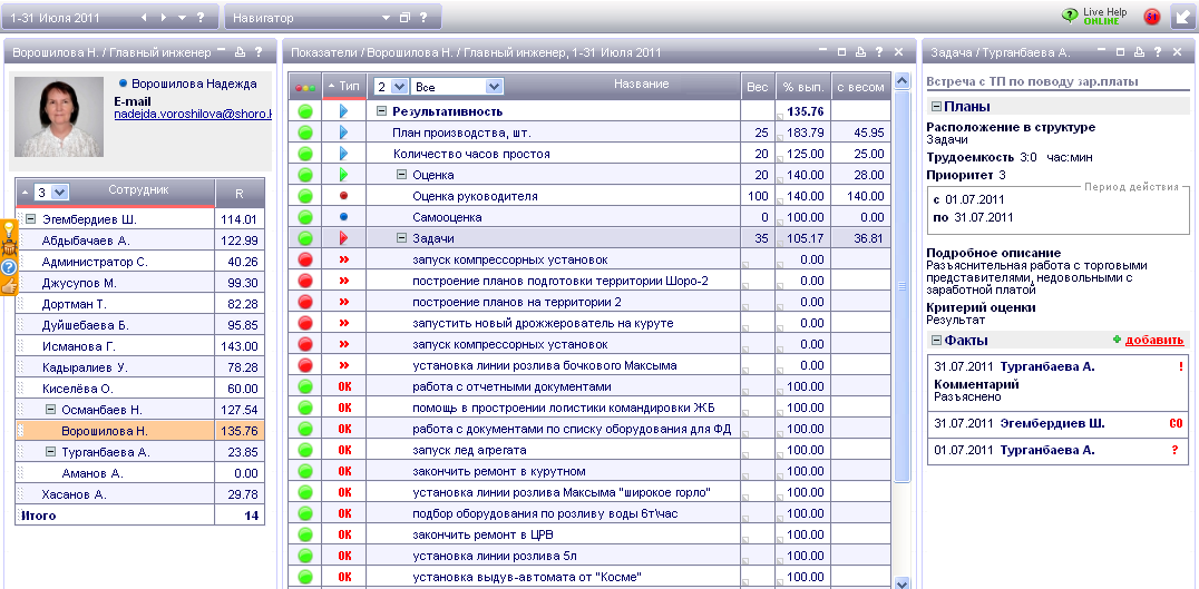 Окз главный инженер проекта
