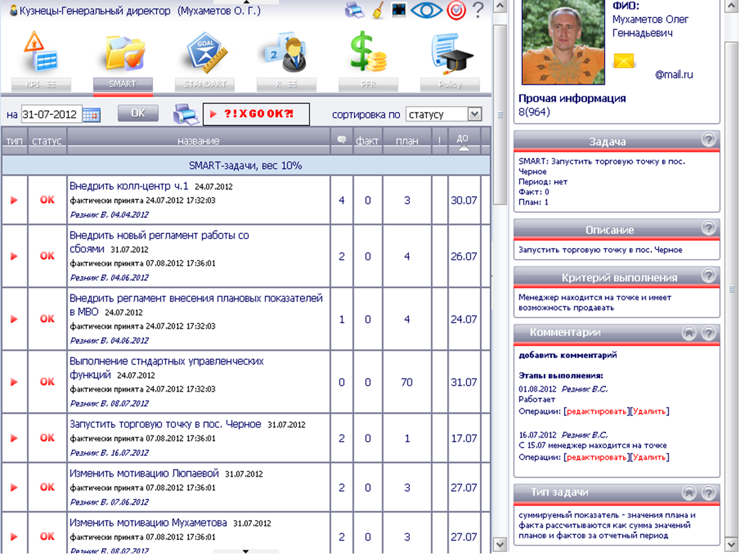 Kpi 2