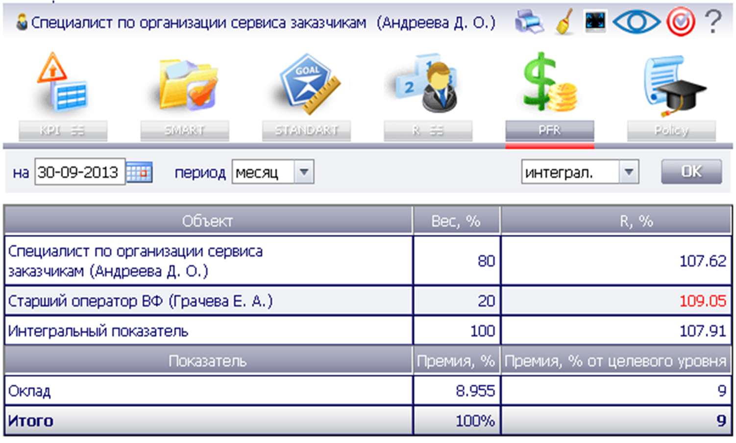 выплата эксперту