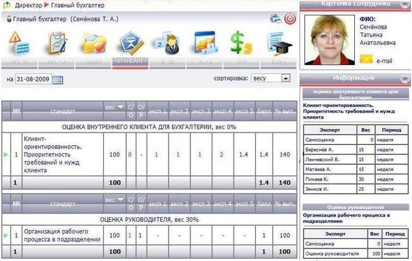 Карта школы бухгалтера