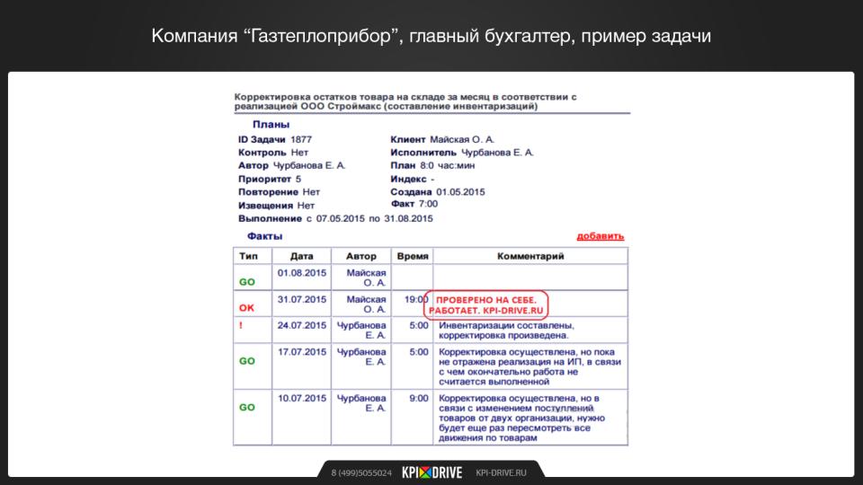 Характеристика на главного бухгалтера образец