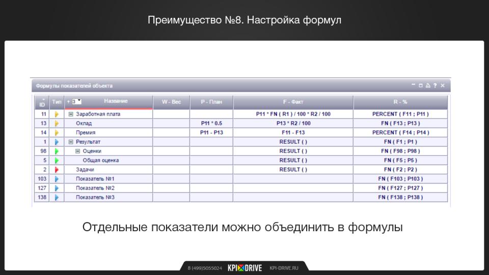 Параметры формулы 1