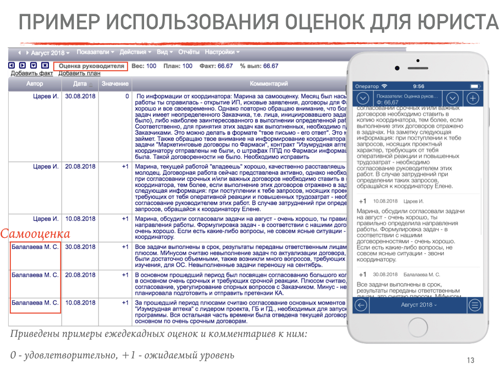 Таблица судебных дел юриста образец