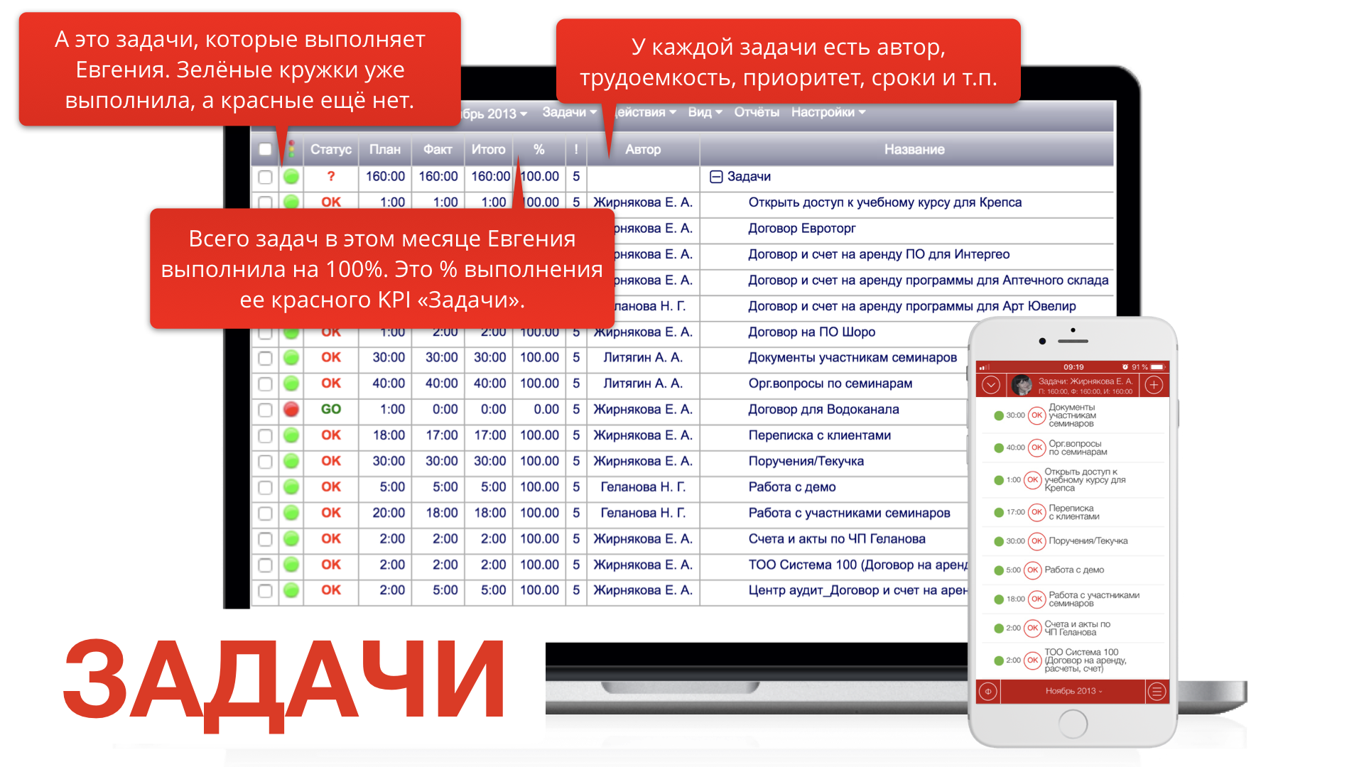 Приложение для проката